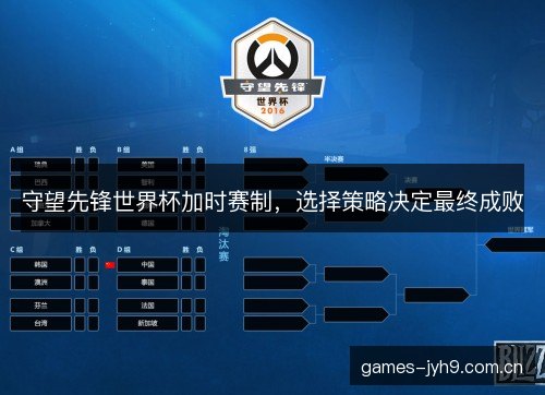 守望先锋世界杯加时赛制，选择策略决定最终成败